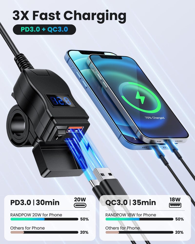 Randpow Motorcycle USB Charger(38W), 6.4A USB Type C 2-in-1 Motorcycle Phone Charger Port, SAE to USB Adapter with ON/Off Switch and LED Voltage Monitor, Suitable for Dirt Bike, ATV (Blue) - Image 2